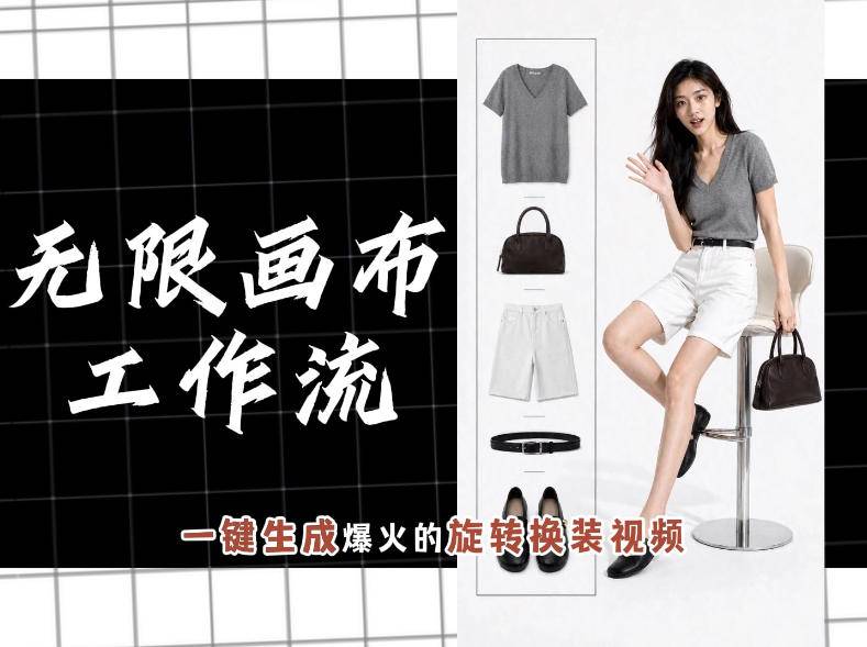 无限画布工作流,一键制作爆火的旋转换装视频,操作简单,零基础也能学会-极栈网络