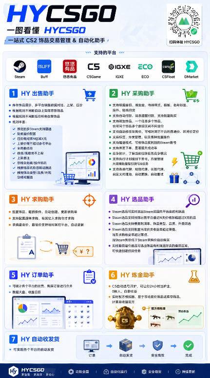 0基础实现全自动游戏变现，日入1k+，小白直接上手搞钱！【揭秘】-极栈网络