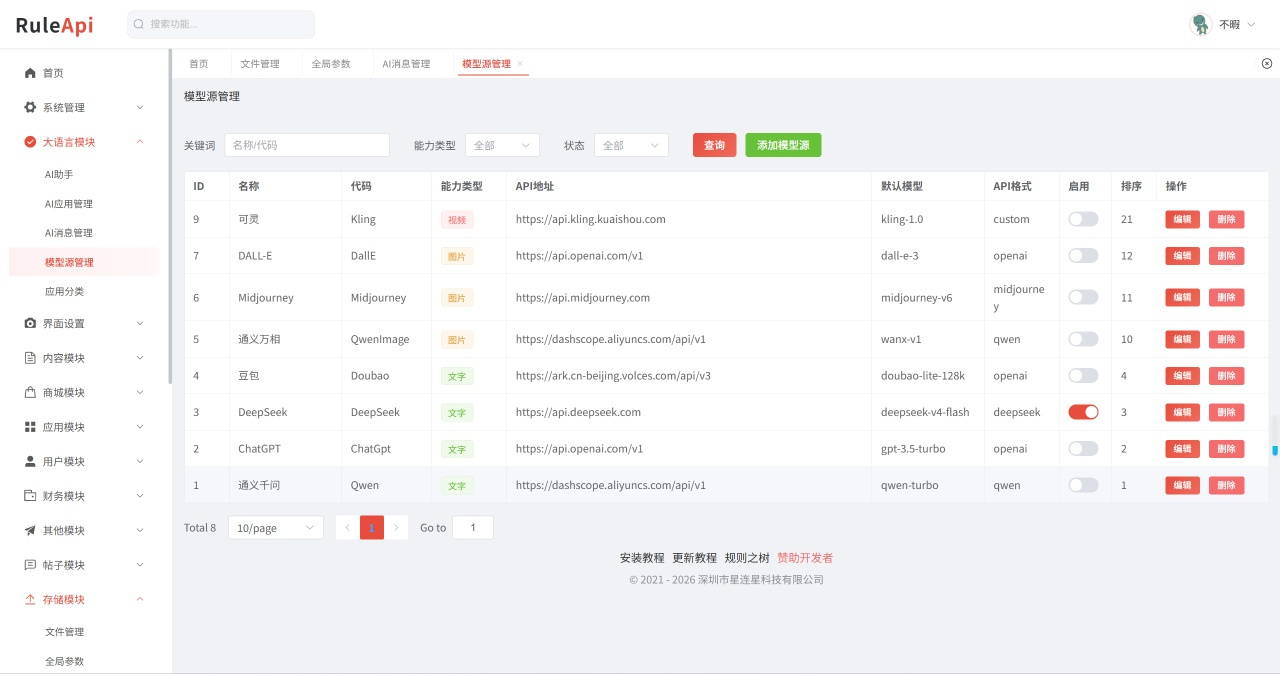 Trove 付费资源社区源码 + 个人博客 + 短视频 APP 支持 AI 大模型多支付多存储-极栈网络